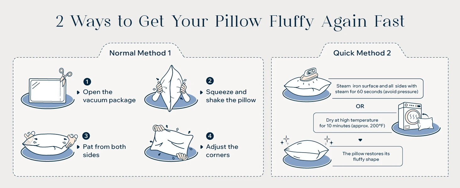 40x40cm 15.75"×15.75" Virgin Fiber Throw Pillow Inserts Pillow Filler Ships from US Warehouse Square Rectangular Hypoallergenic Cotton Linen Cover With Zipper For Sofa Bedroom Office Chair