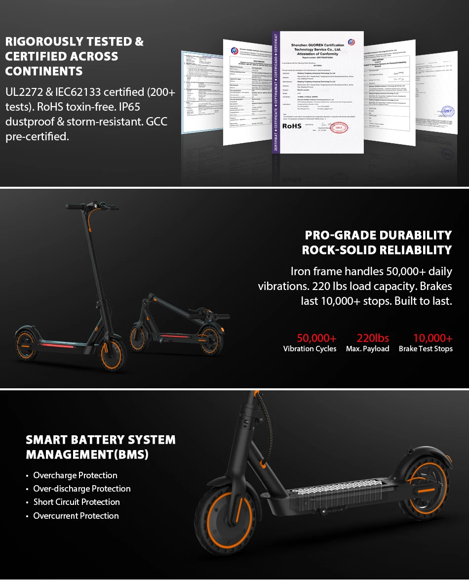 Electric Scooter Adults, 550W Motor, 19 Miles Range 19 MPH, UL Certified Folding E-Scooter for Adults Built-in Side Lights, Front Suspension with App Control