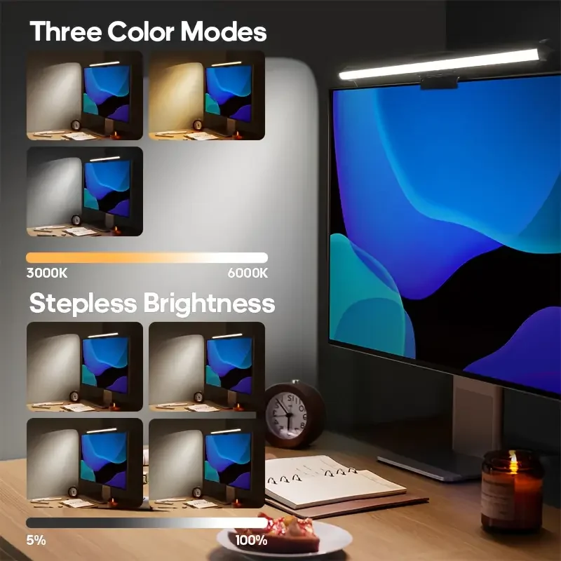 Computer Monitor Screen Light, Eye Protection Anti-Blue Light Office Study Desk Lamp, Space-Saving Desktop Lighting Lamp, Reading And Learning Illumination, Office Desk Light, Home Study Lighting Lamp, USB-Powered Desk Light