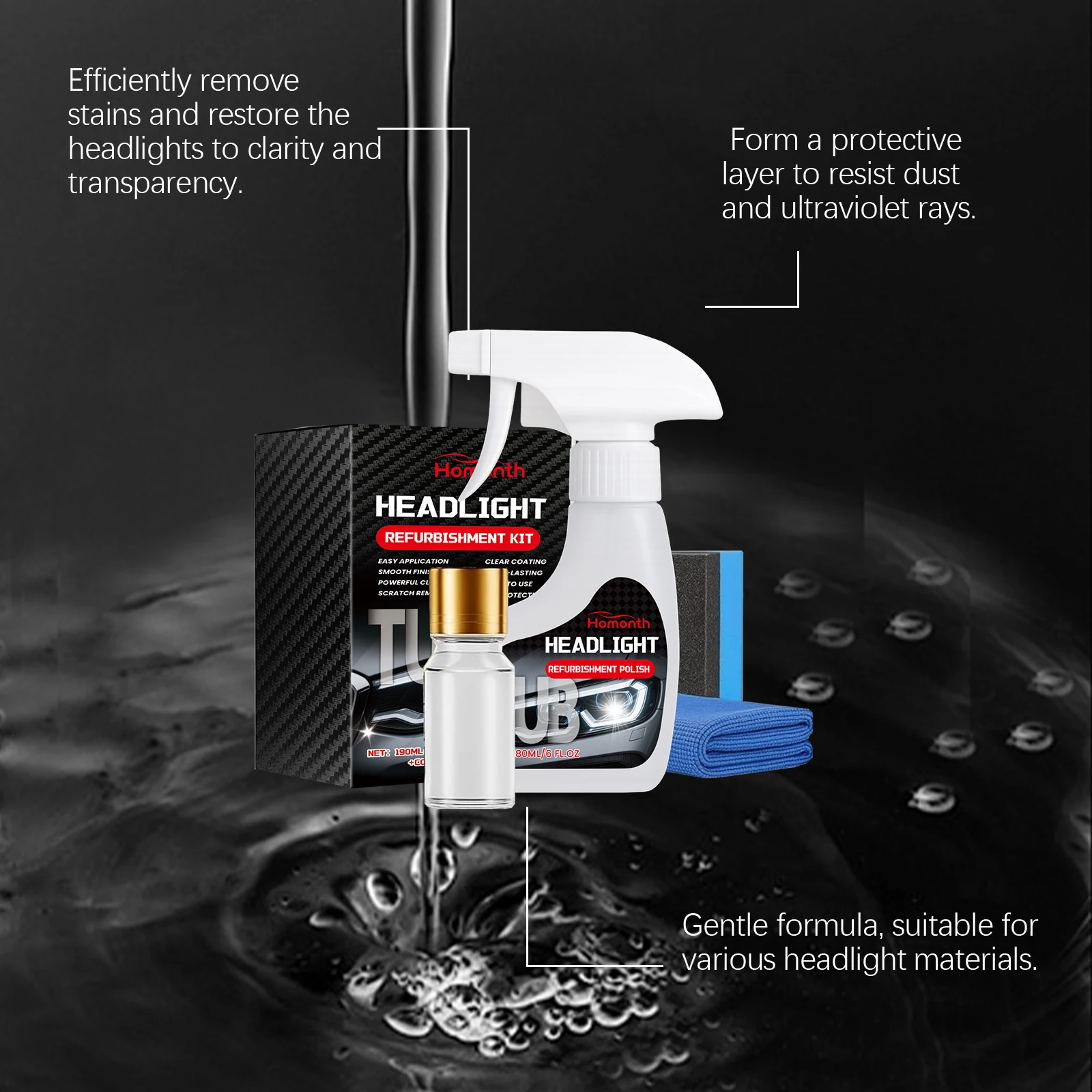 Car Headlight Care Kit, Headlight Renovation, Coating, Cleaning, Oxidation Removal, Light Transmittance Improvement, Auto Care Supplies