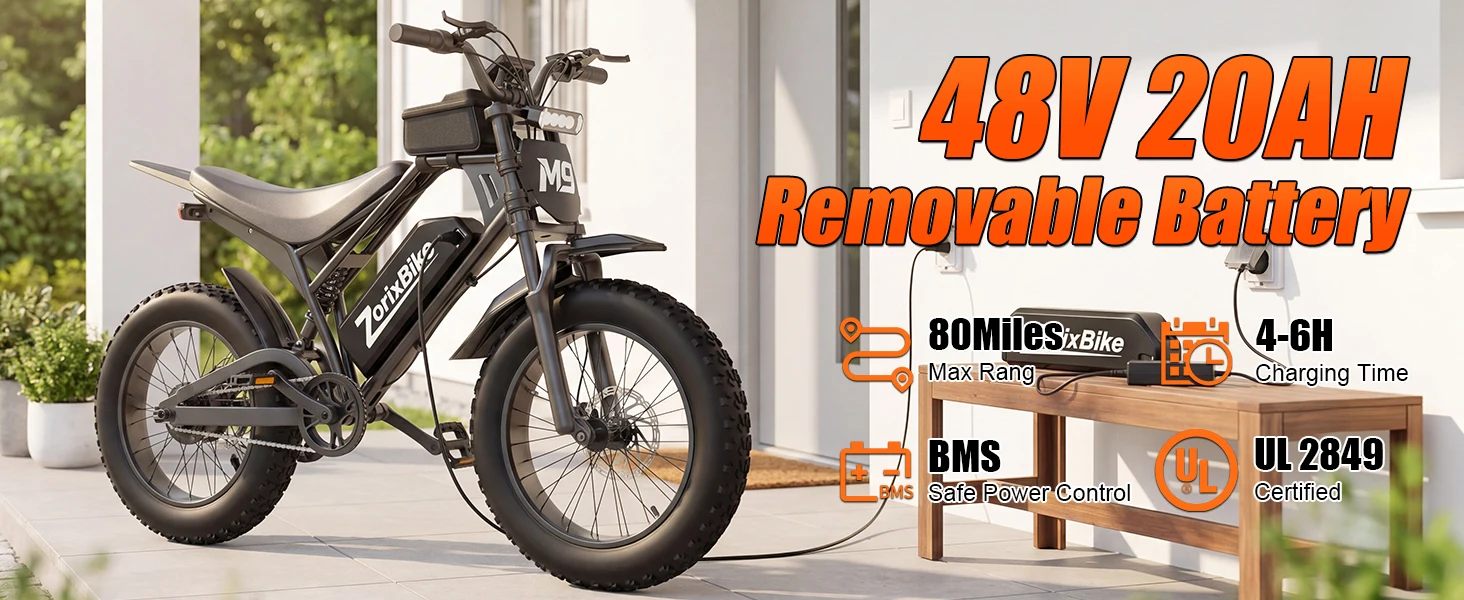 ZorixBike M9 Serie Electric Bike, NFC Unlock, 1500/3000W Peak Brushless Motor, 48V 13/20Ah, Max 31-35MPH, 30-70 Miles Range, 20' X 4.0' Fat Tire Ebike, UL 2849