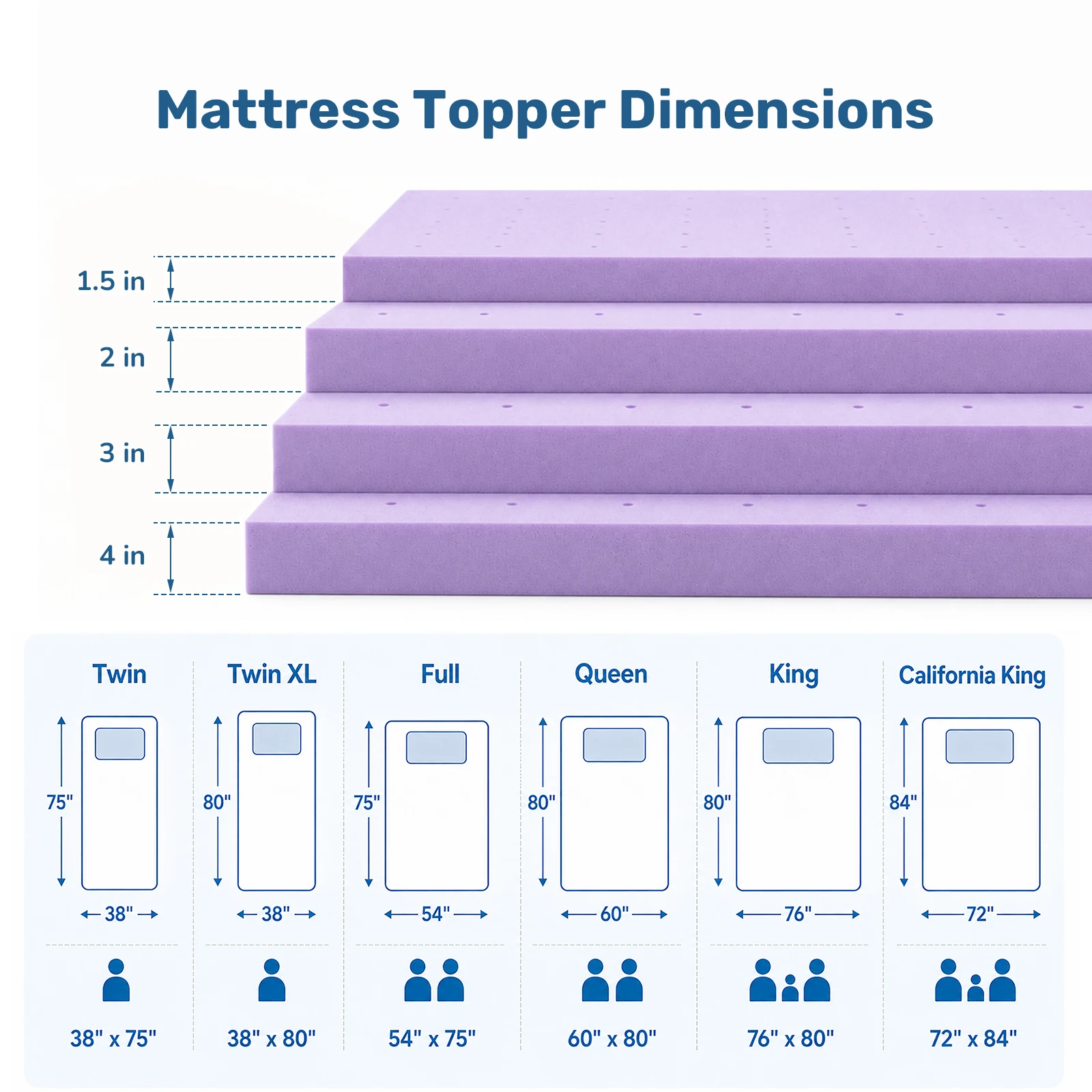 JHK 2 Inch Cooling Memory Foam Mattress Topper CertiPUR-US Certified Purple Gel Ventilated Soft Pressure Relief Mattress Pad Breathable Bed Topper for Bedroom and Sleeper Sofa