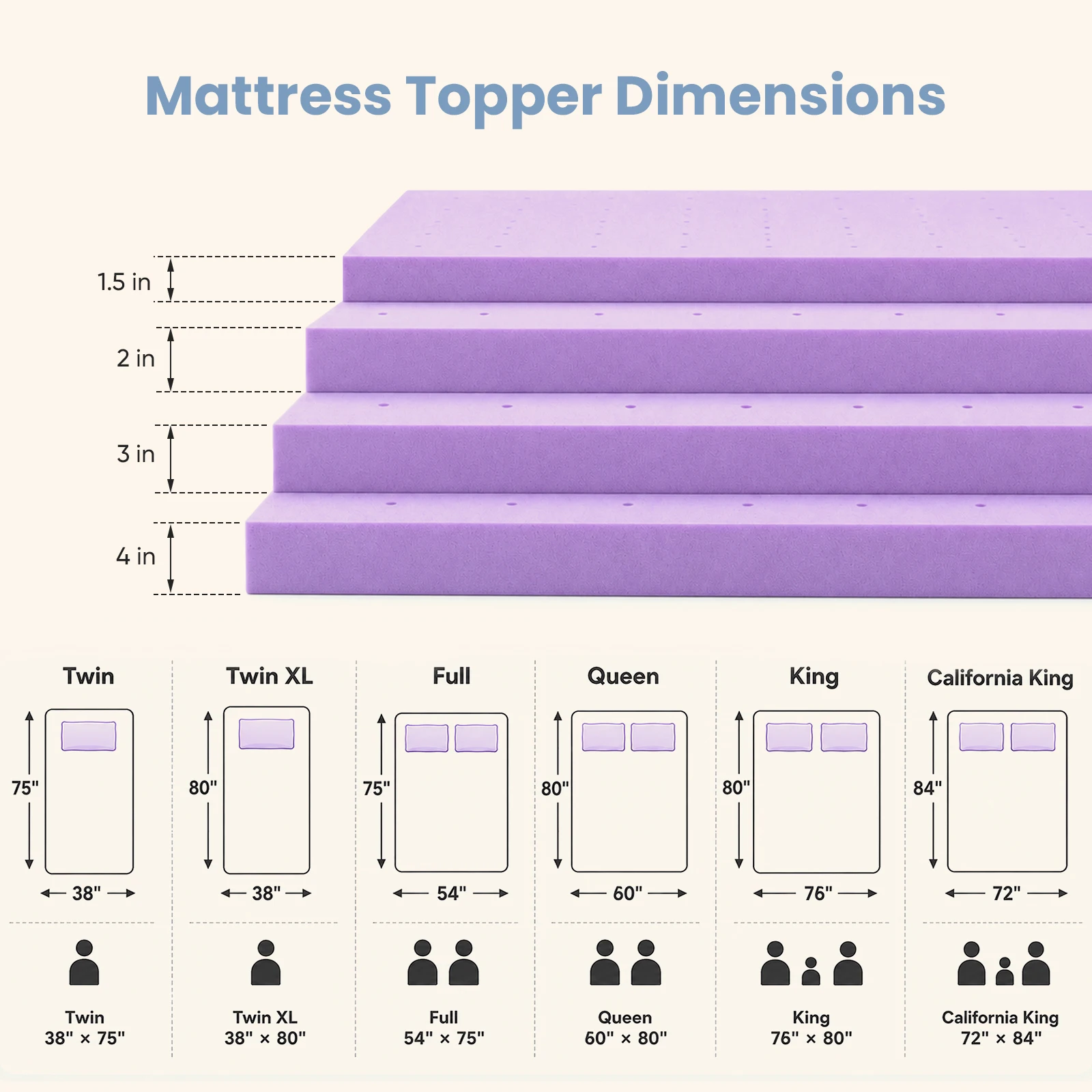 JHK 3 Inch Cooling Memory Foam Mattress Topper CertiPUR-US Certified Purple Gel Ventilated Soft Pressure Relief Mattress Pad Breathable Bed Topper for Bedroom and Sleeper Sofa