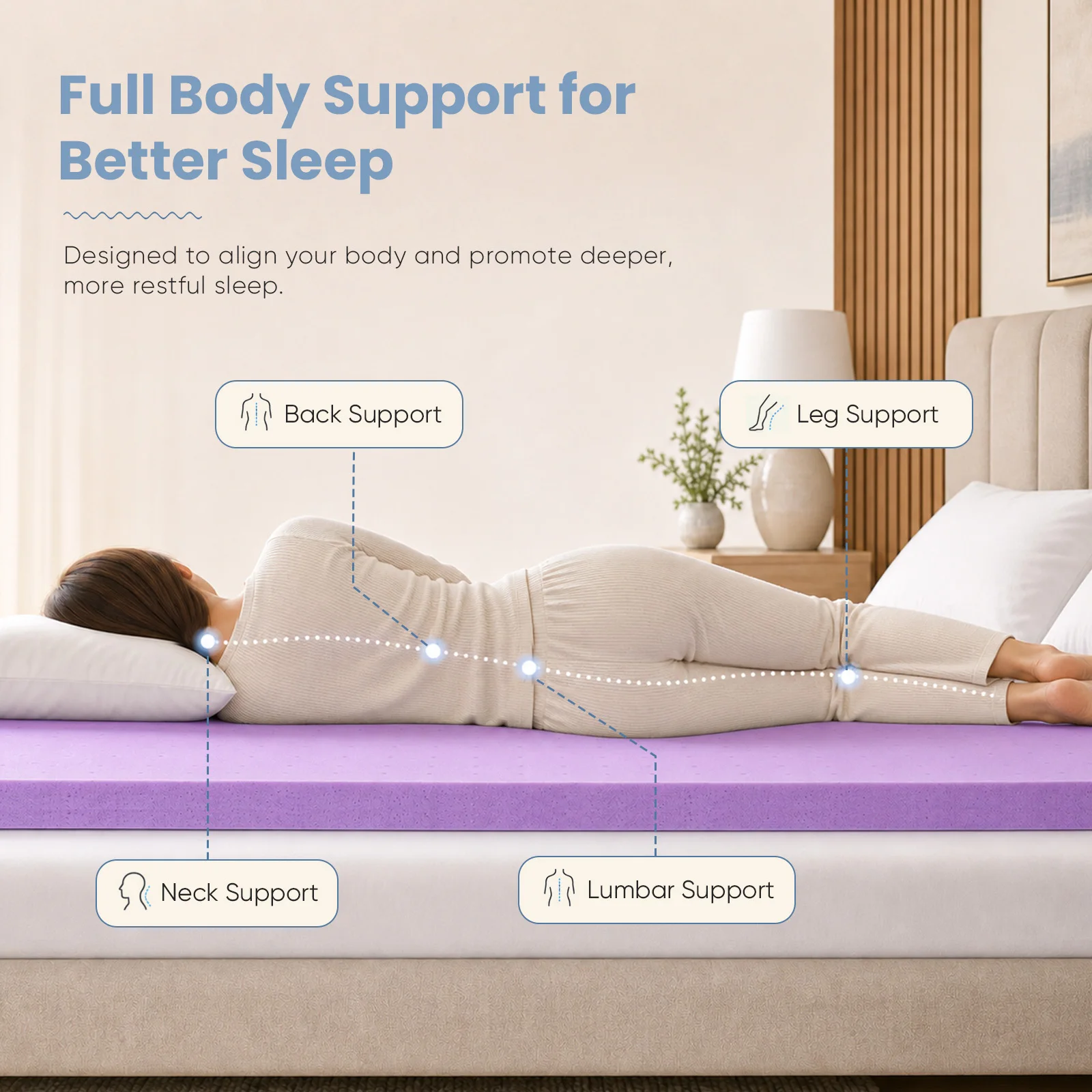 JHK 3 Inch Cooling Memory Foam Mattress Topper CertiPUR-US Certified Purple Gel Ventilated Soft Pressure Relief Mattress Pad Breathable Bed Topper for Bedroom and Sleeper Sofa
