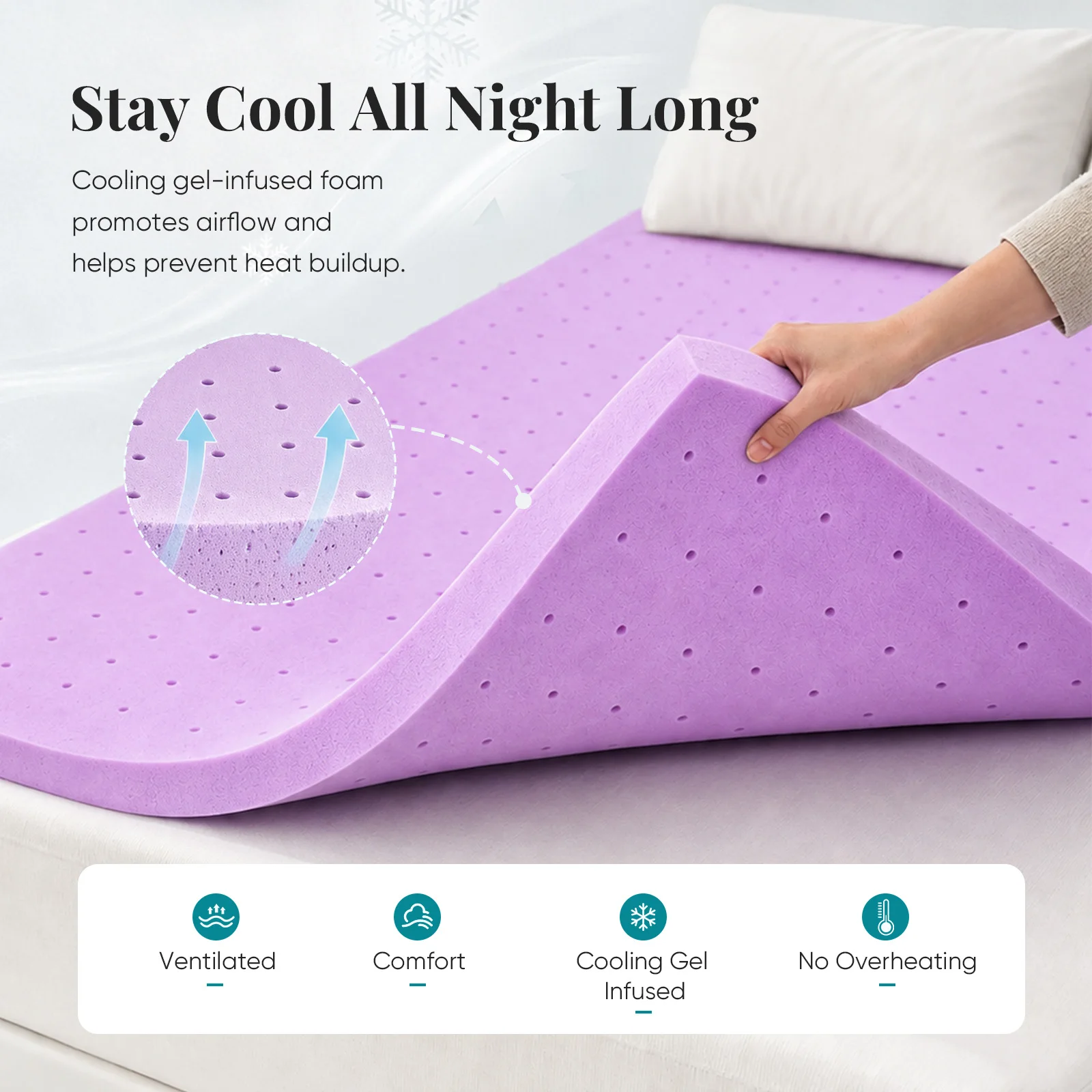 JHK 1.5 Inch Cooling Memory Foam Mattress Topper CertiPUR-US Certified Purple Gel Ventilated Soft Pressure Relief Mattress Pad Breathable Bed Topper for Bedroom and Sleeper Sofa