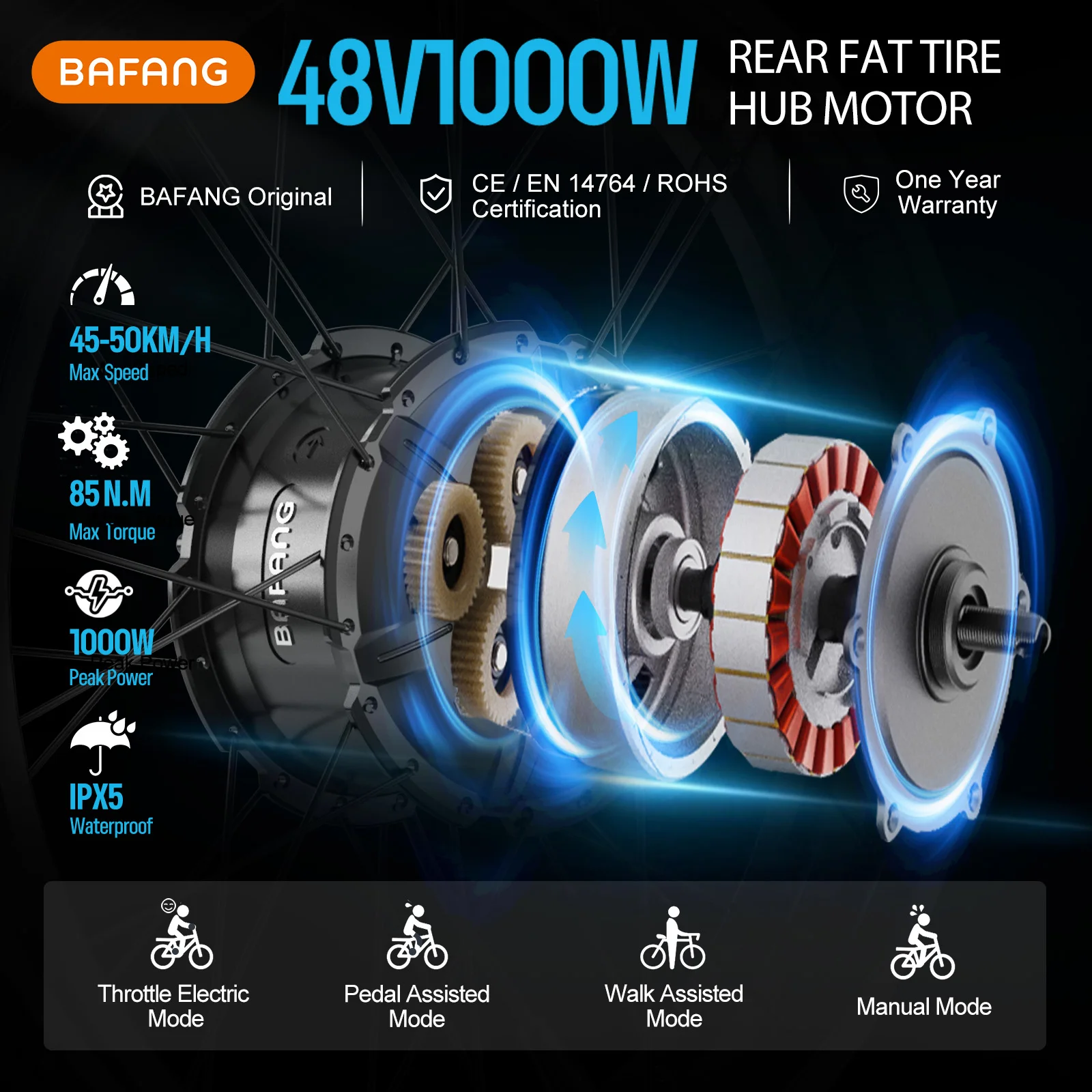 [US Sale] Bafang Rear Motor 48V 500W 750W 1000W Varstrom Wheel Hub Drive 26 Inch 20/27.5/28/29/700C Disc/V-Brake Cassette Rear Drop Out 132-142m