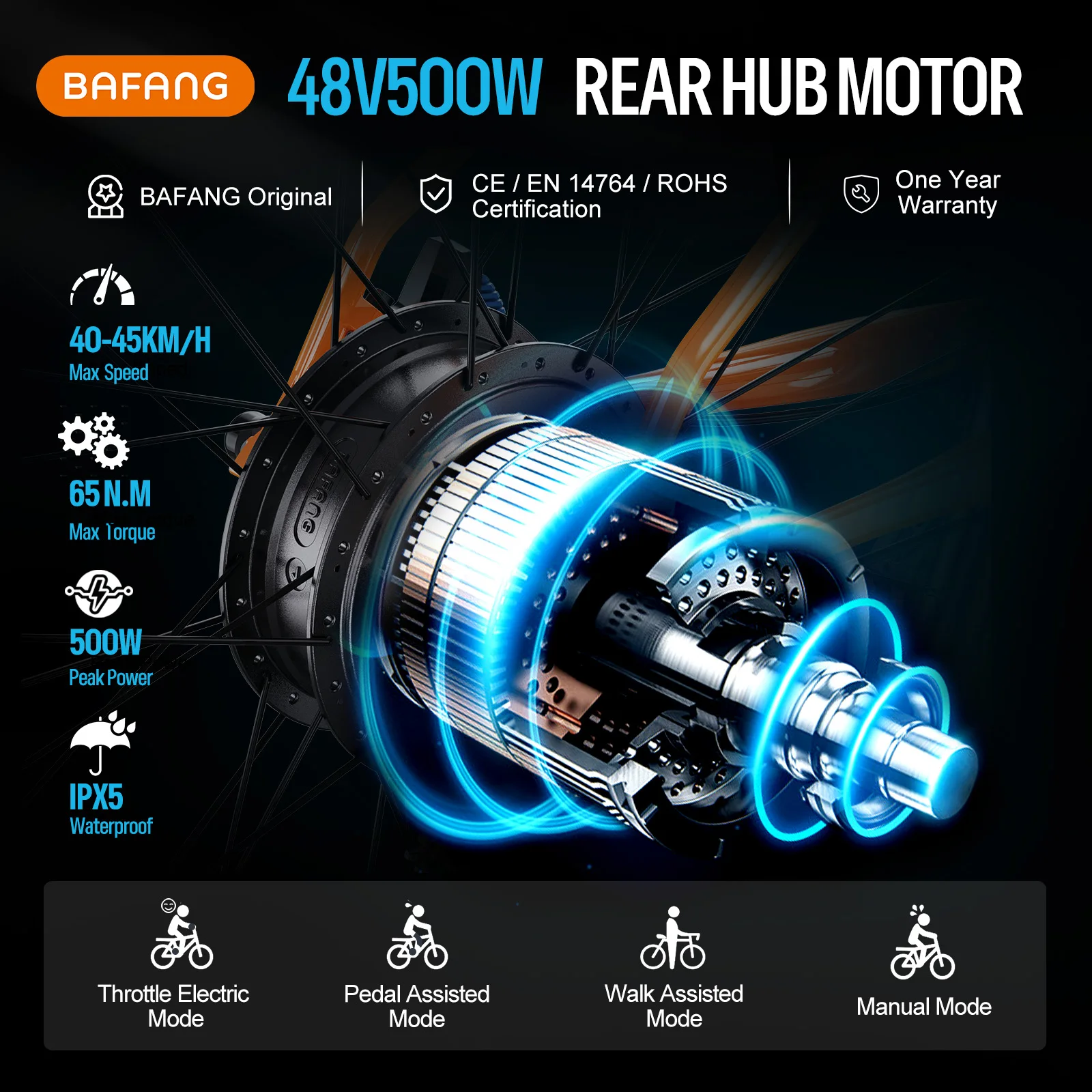 [US Sale] Bafang Rear Motor 48V 500W 750W 1000W Varstrom Wheel Hub Drive 26 Inch 20/27.5/28/29/700C Disc/V-Brake Cassette Rear Drop Out 132-142m
