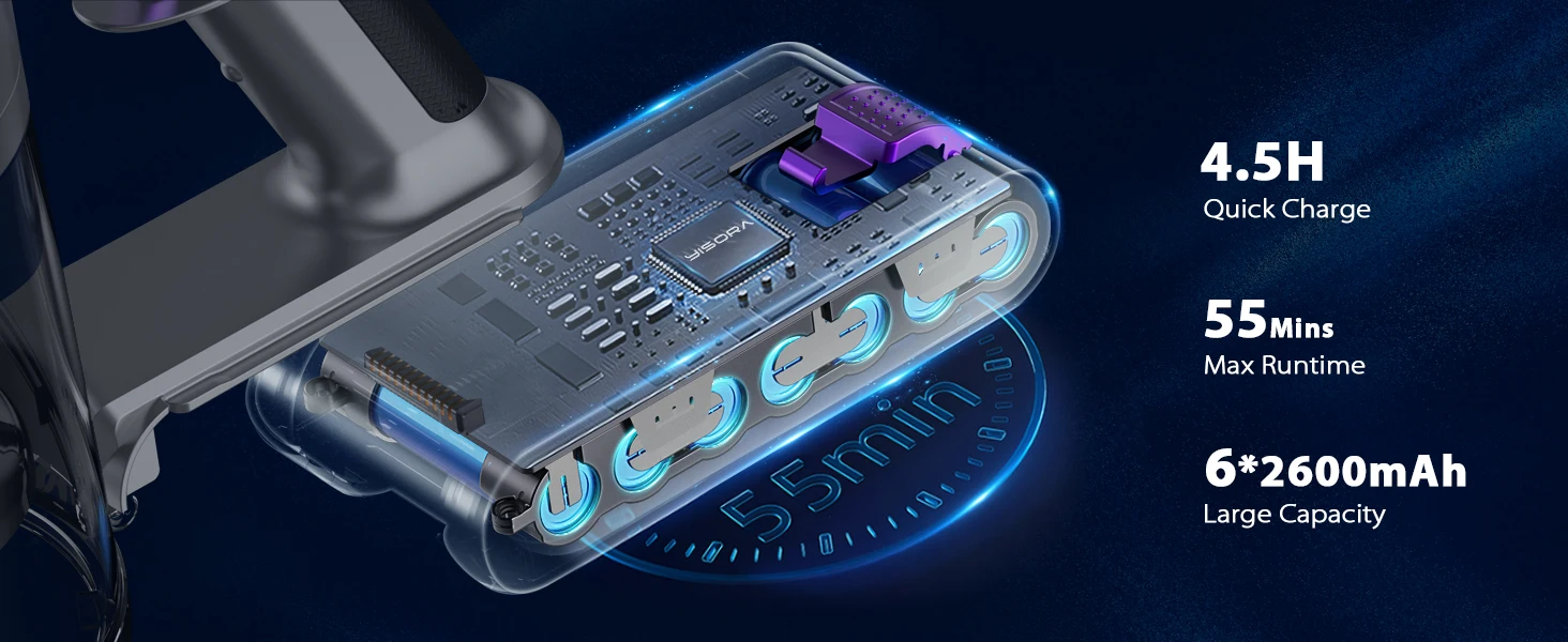 40000Pa Powerful Cordless Vacuum, S3P Stick Vacuum with LED Display, Free-Standing, Up to 55 Min Runtime