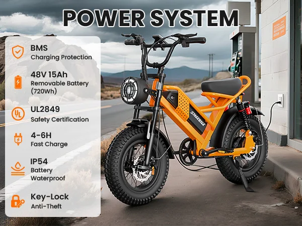 Spacewalk 1500W Fat Tire Electric Bike for Adults, 16' X 4.0' All Terrain Ebike with 720Wh Removable Battery, 70 Miles Range, Dual Suspension, UL2849 Certified Electric Bicycle