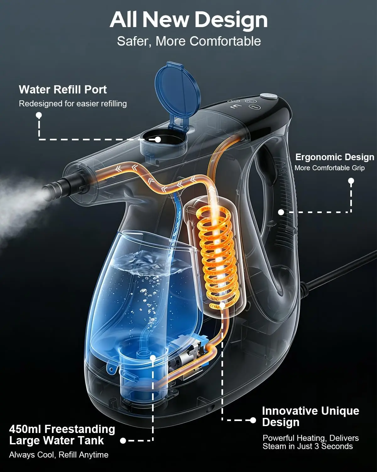 Household Portable Steam Cleaner – 3-Second Rapid Heat, High-Pressure Jet, 3-Level Steam Adjustment, Self-Cleaning Maintenance-Free, Safety Lock Design, Tackles Stubborn Dirt on Sofas, Floor Cracks & Stovetops