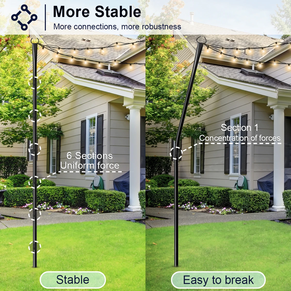 10Ft Metal String Light Poles with Fork, Waterproof Heavy-Duty Adjustable Hanging Lighting Stand for Patio Backyar Decor