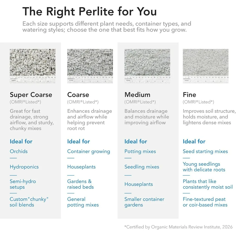 Supreme Perlite Coarse Horticultural Perlite 4 Cu Ft, Soil Aeration Potting Mix, Natural Growing Media for Indoor Outdoor Plants
