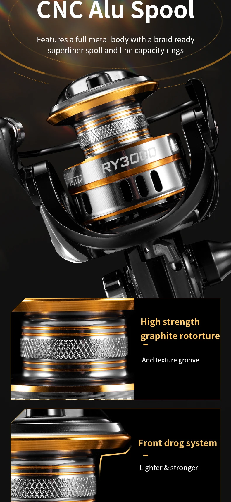 ROOBLINOS RY Spinning Reel, 5.2:1 Gear Ratio, CNC Machined Aluminum Spool, Smooth Powerful Fishing Reel for Fresh & Saltwater