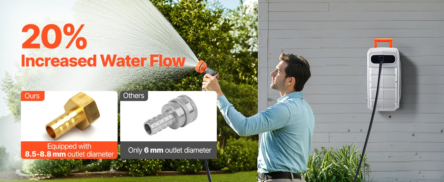 SucceBuy 5/8 Inch x 100ft Retractable Garden Hose Reel with 9 Patterns Nozzle Upgraded Slow Return System and 180°Swivel Bracket