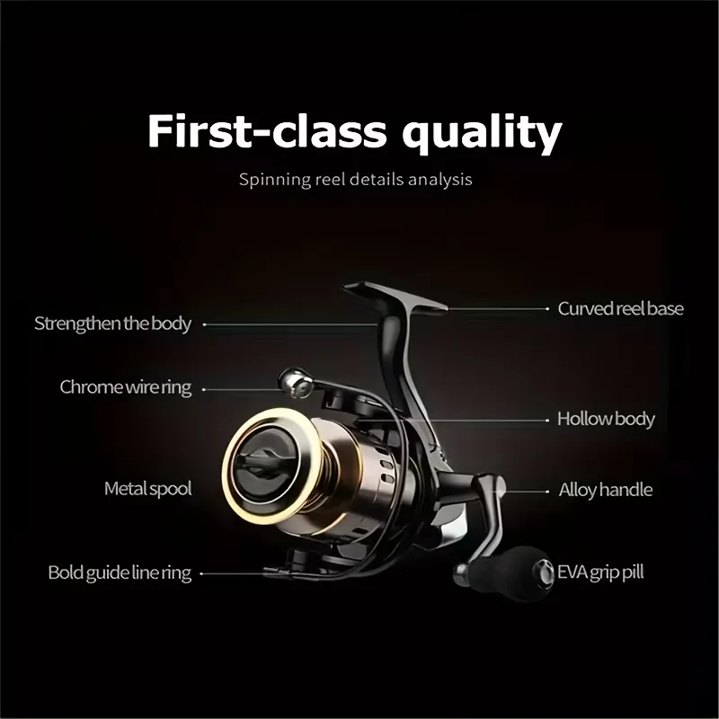 1pc Fishing Reel with a Spinning Wheel, Aluminum Alloy Wire Cup, Aluminum Alloy Rocker Arm, 5.2:1 Gear Ratio, 22.05 Pounds of Resistance, Smooth and Sensitive Outlet, Left and Right Interchangeable Rotating Fishing Reel
