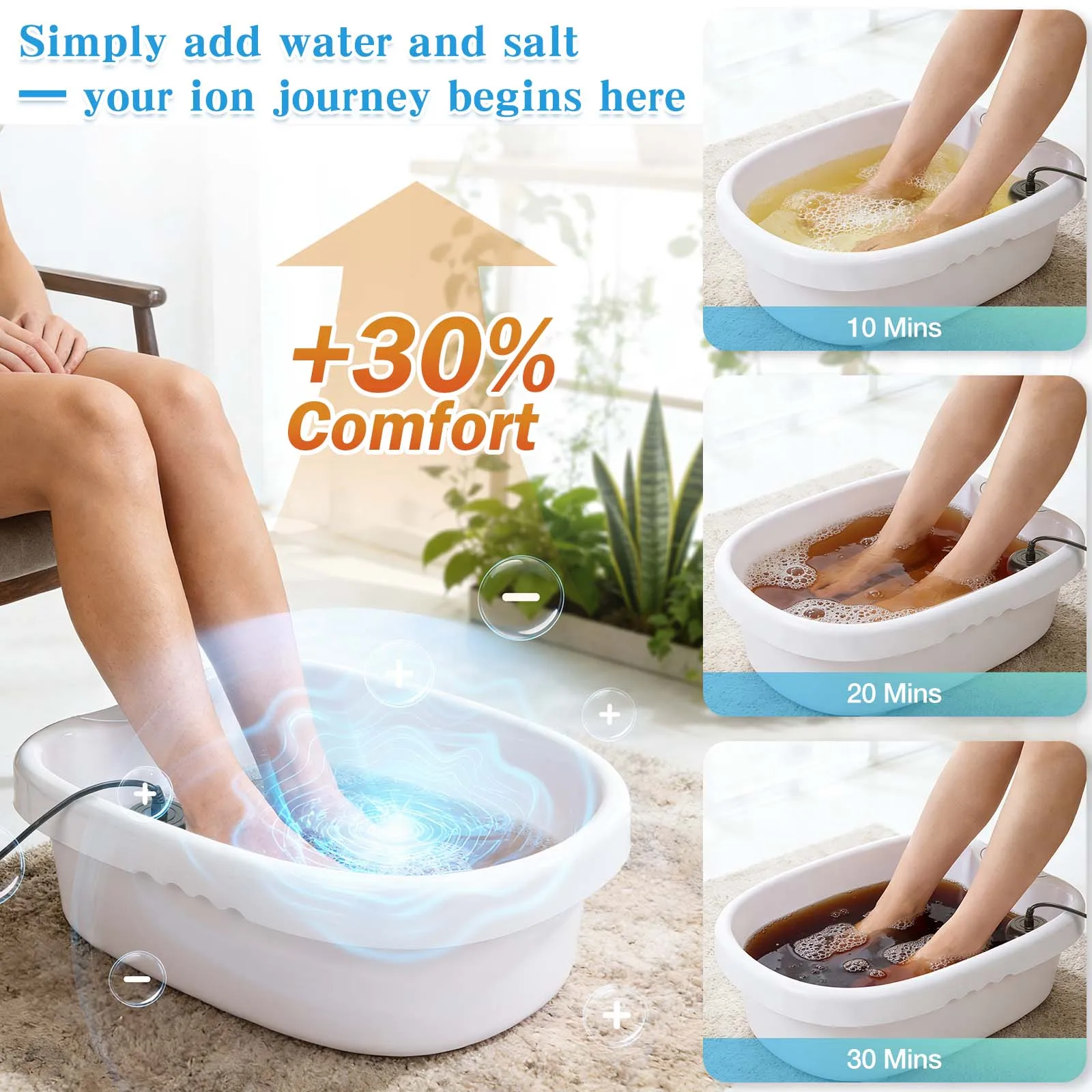 Health Care Deep Clean Ionic Detoxifing Foot Detox Cleanse Machine Ionizer Cleanse Detox Foot Spa Machine for Salon Use or Home Use