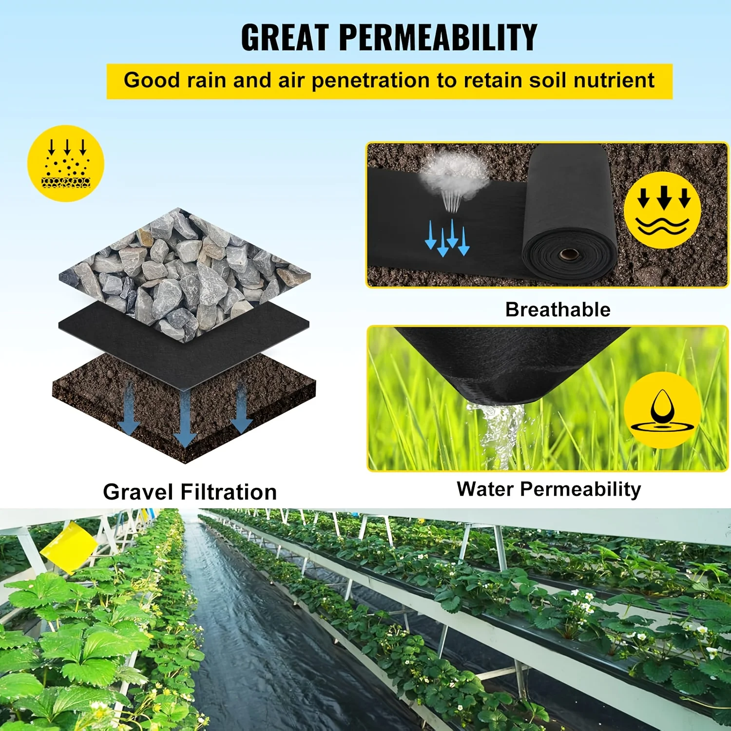 Heavy-duty non-woven geotextile, suitable for gardens, flower beds, soil separation, surface coverage, and lawn beautification