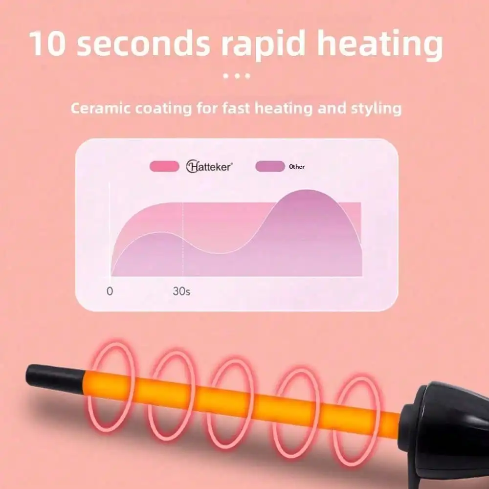 Curling Iron, Mini Air Bangs, Short Hair, Perm, Instant Noodles, Curling Iron, Small 9mm Small Roll Wool.