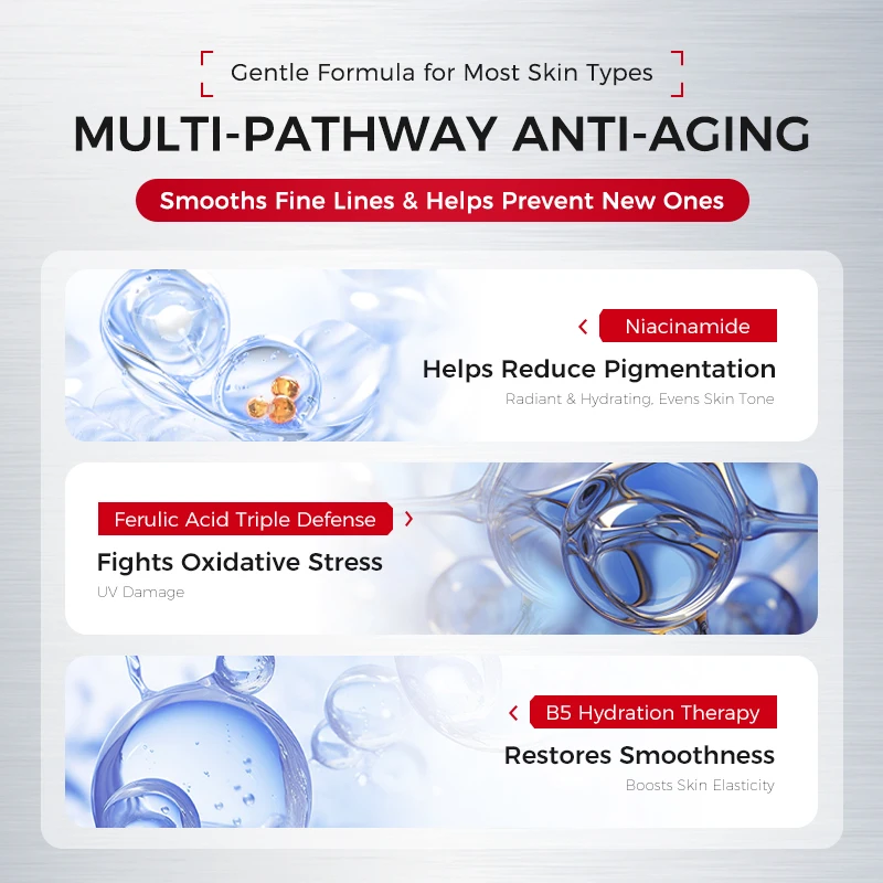 Niacinamide & Vitamin C Serum – Brightening & Hydrating Formula for Dark Spots & Hyperpigmentation Treatment
