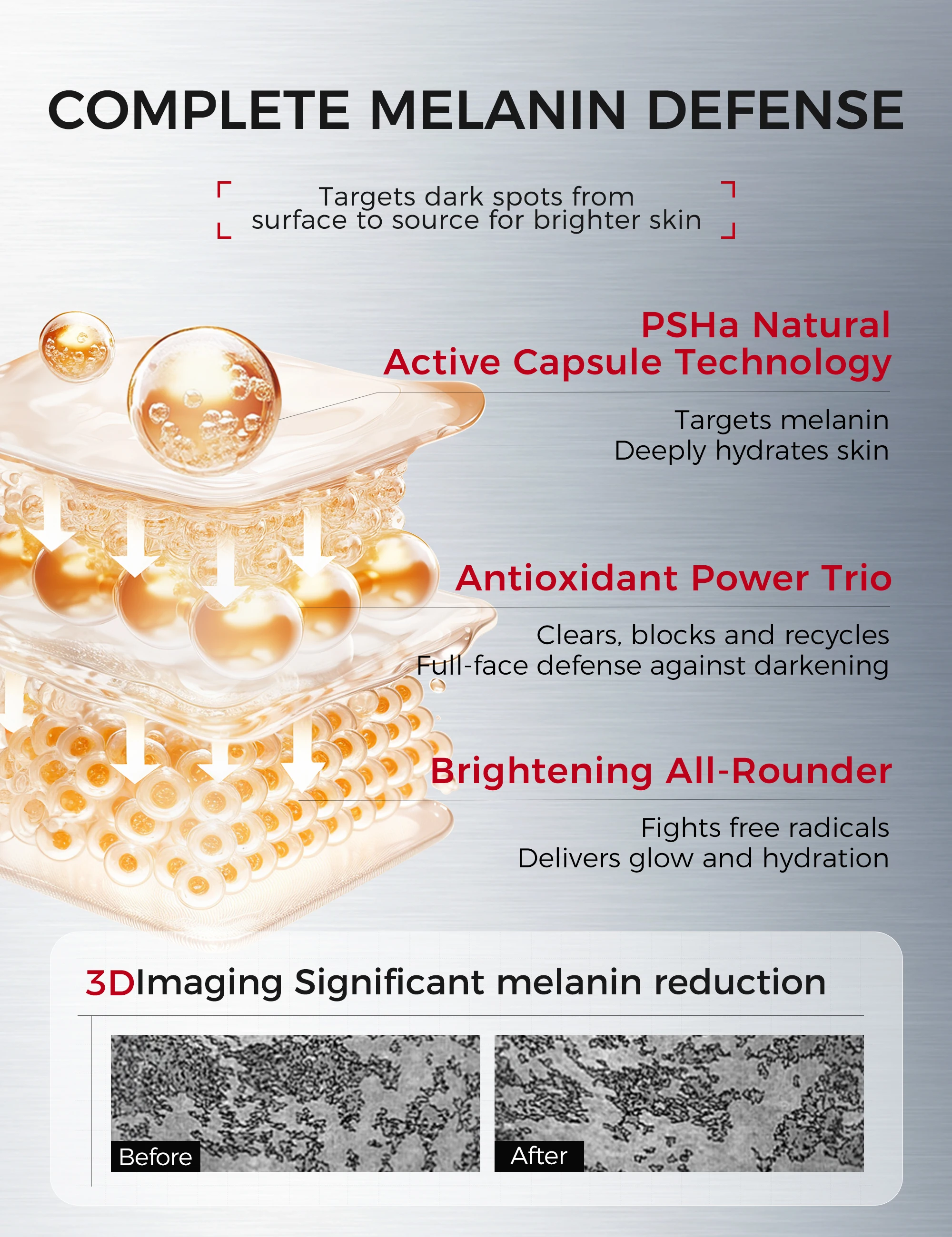 Niacinamide & Vitamin C Serum – Brightening & Hydrating Formula for Dark Spots & Hyperpigmentation Treatment