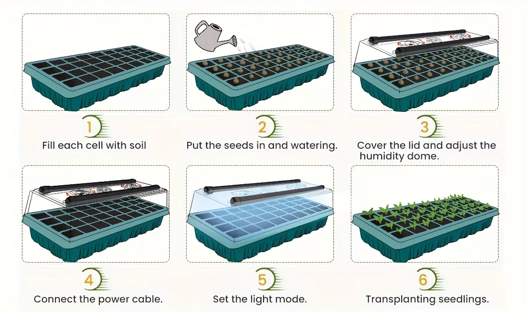 72-Cell Seed Starter Tray with Growth Light 2 Seed Germination Kits Adjustable Humidity Dome Tall Lid Seedling Tray for Garden