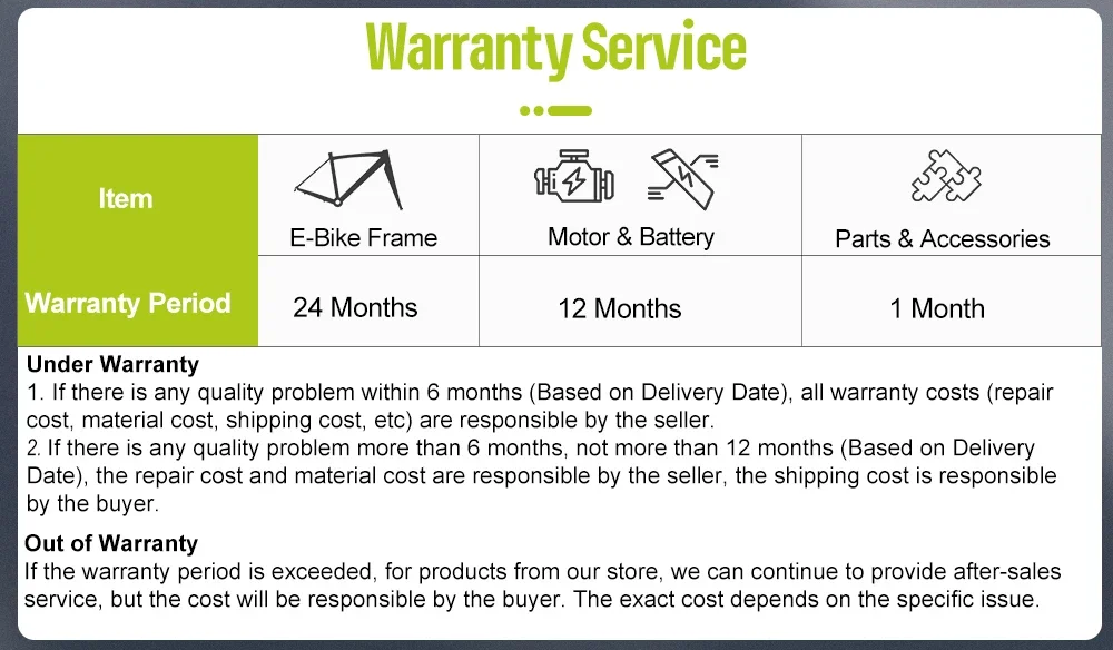 Electric Bike Display EKD01 CAN/UART Protocol Bluetooth Navigation Multilingual eBike Computer 9 PAS For BAFANG Motor Protocol 5PIN IP6