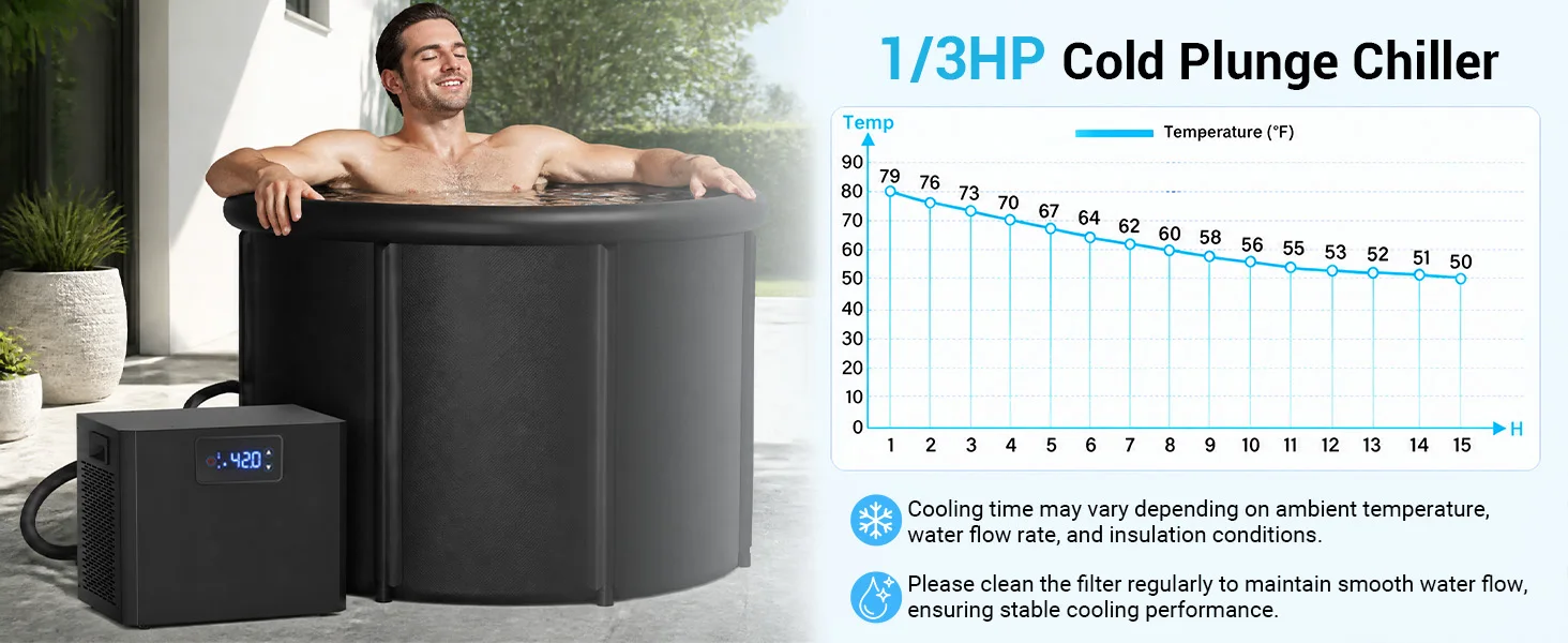 Pro Ice Bath Water Chiller for Cold Plunge Tubs, 1/3 HP Cold Plunge Chiller with Built-in Filter & Pump, Submersible Pump, Insulated Hoses, Ideal for Ice Bath Cold Therapy Recovery 110V