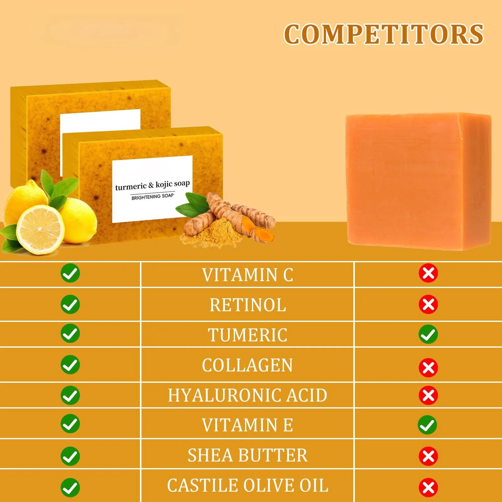 Ginger Curcumin Granules Soap, Nicotinamide Lemon Cleansing Soap, Bathing Skin, Handmade Soap, Essential Oil Soap.