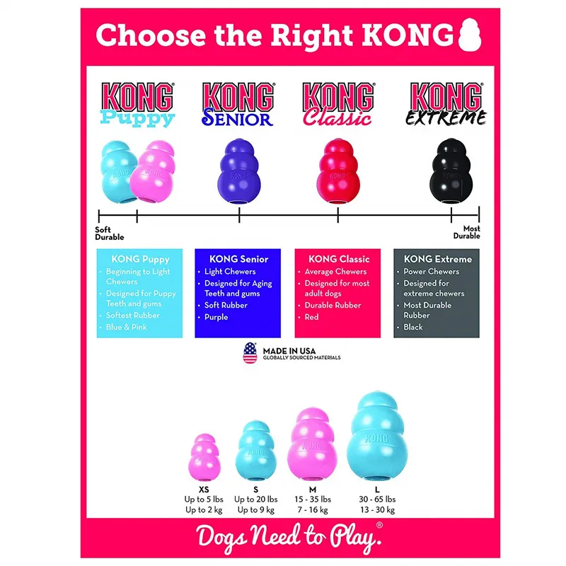 KONG Puppy Natural Teething Rubber Dog Chew Toy with Your Choice of Dog Treat Toy XS-L