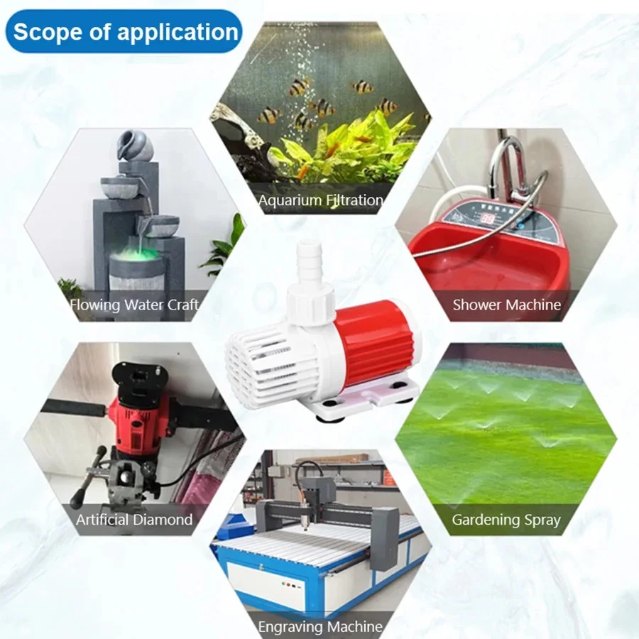 10W 1000L/H Aquarium Water Pump DC 12V Fountain Water Pump with 16.4ft High Lift for Aquarium Fish Tank Pond Fountain