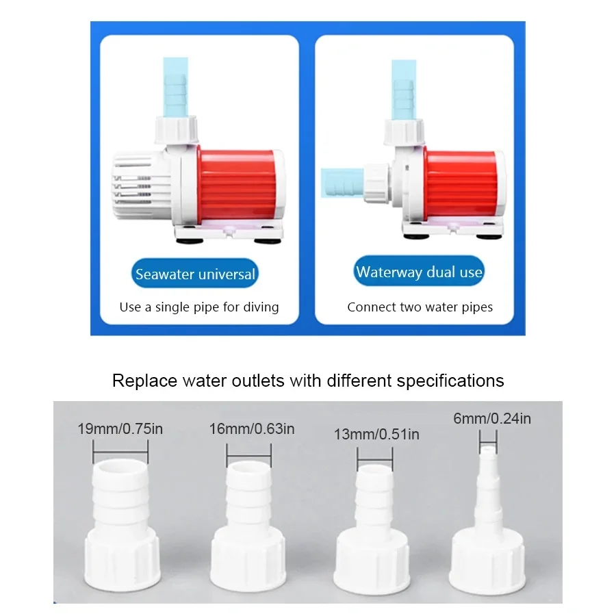 10W 1000L/H Aquarium Water Pump DC 12V Fountain Water Pump with 16.4ft High Lift for Aquarium Fish Tank Pond Fountain