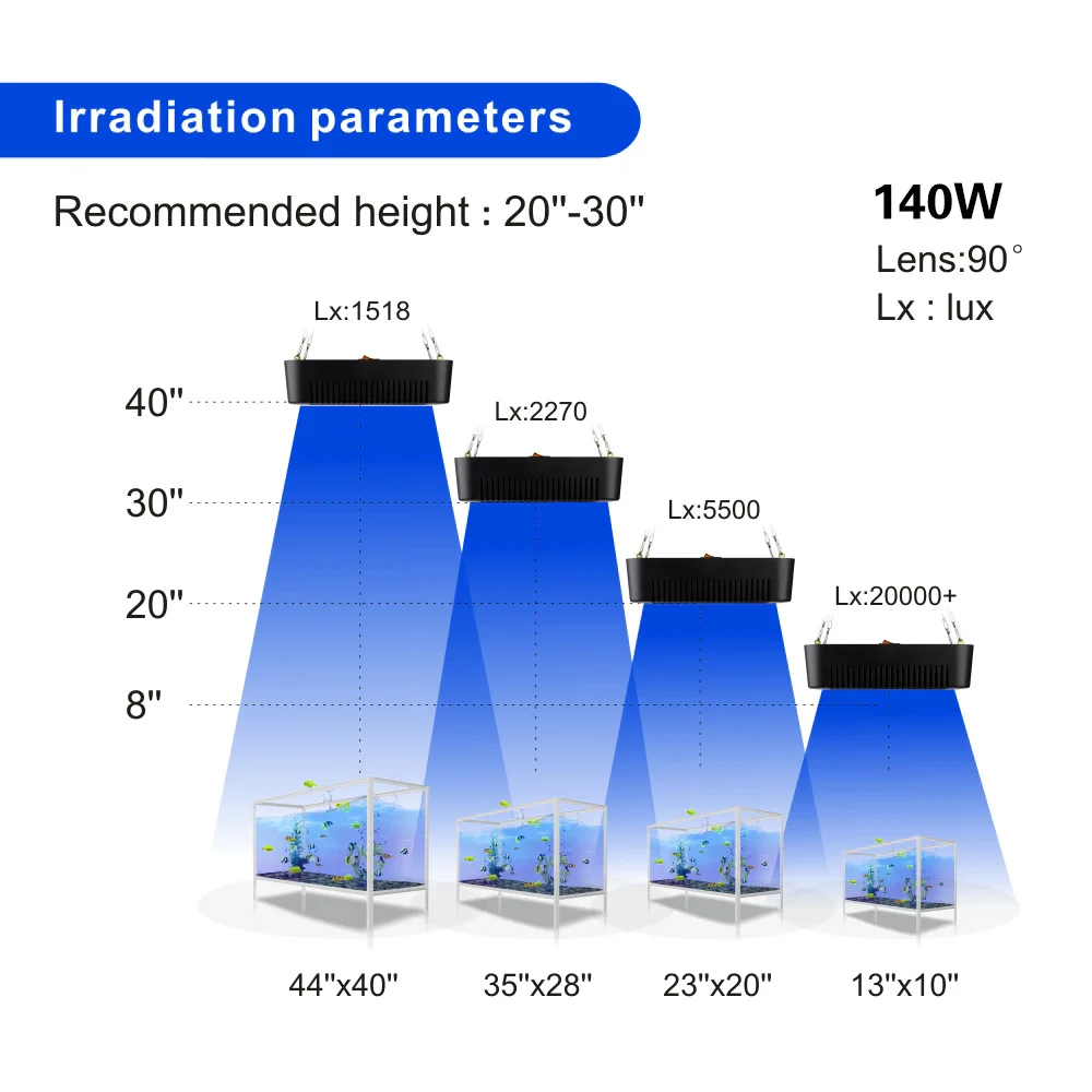 Dimmable LED Aquarium Lights 180W 140W Fish Tank Light For Freshwater Saltwater Aquarium Marine Reef Coral Lighting Decoration