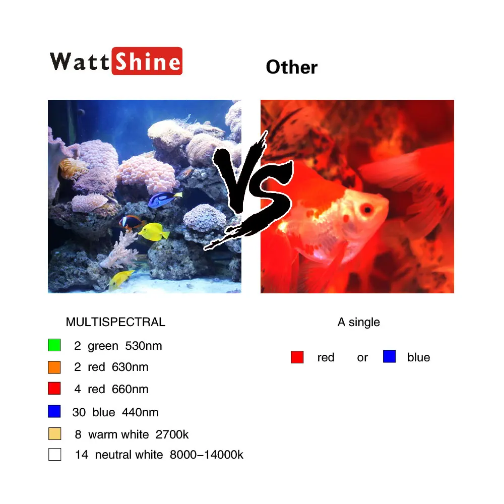 Dimmable LED Aquarium Lights 180W 140W Fish Tank Light For Freshwater Saltwater Aquarium Marine Reef Coral Lighting Decoration