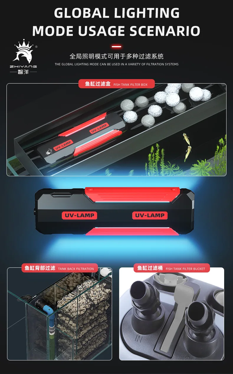 110V 220V New Fish Tank Aquarium Built-in Germicidal Lamp Back Light Leakage UV Lamp Life Amphibious Dual-Use Lamp Disassembled