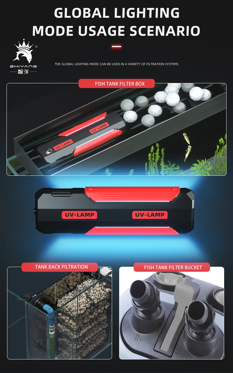 110V 220V New Fish Tank Aquarium Built-in Germicidal Lamp Back Light Leakage UV Lamp Life Amphibious Dual-Use Lamp Disassembled