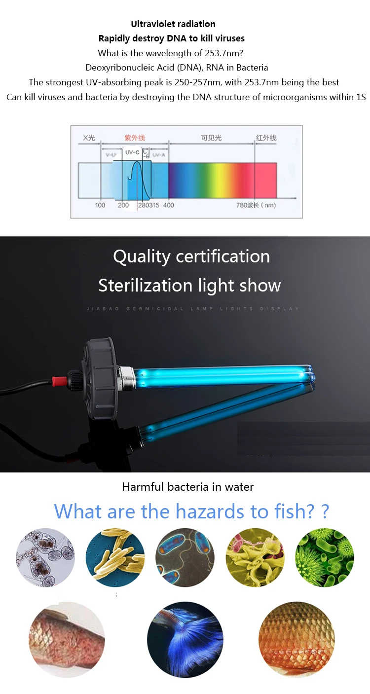 JEBO 220~240V 5W~36W UV Sterilizer Lamp Light Water Cleaner For Aquarium Pond Fish Tank Ultraviolet Filter Clarifier