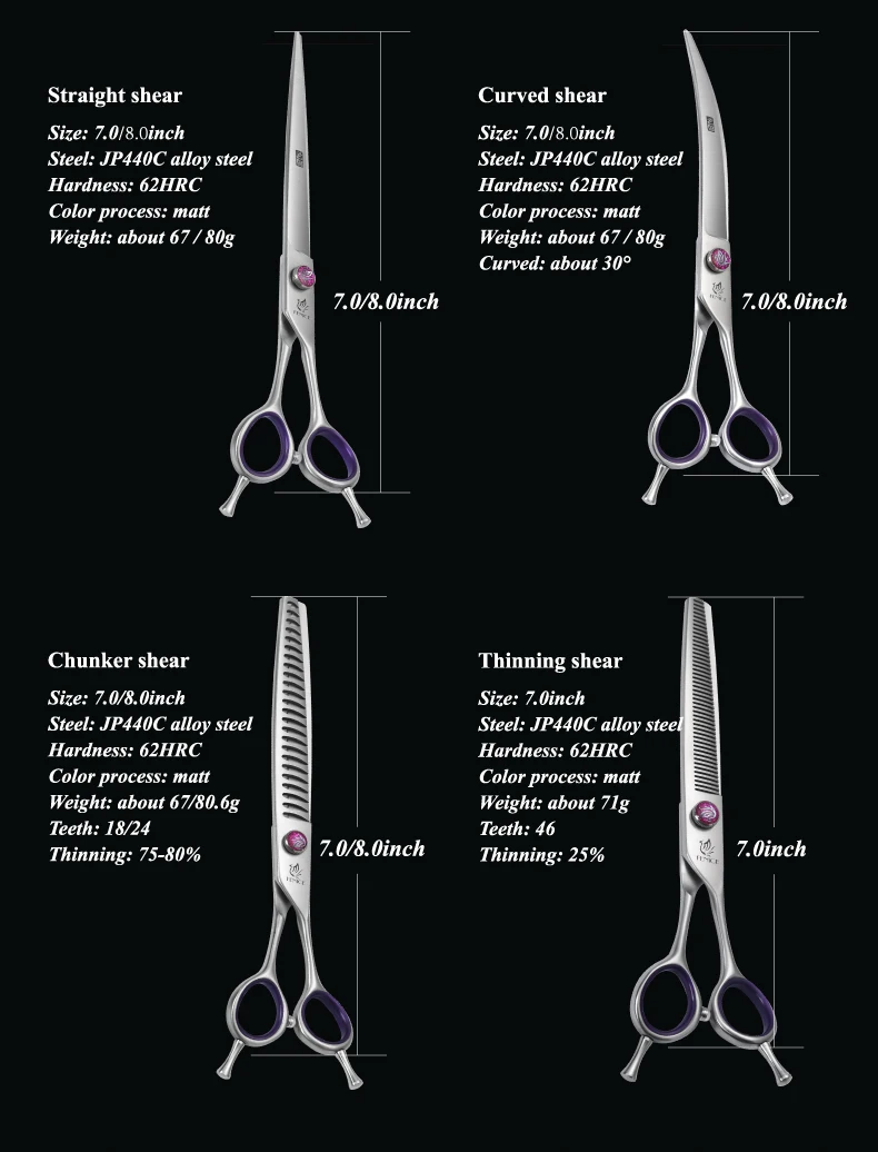 Fenice 7.0/8.0inch Professional Dog Grooming Scissors Thinning Chunker Shears JP440C Pets Dogs Groomer Tools