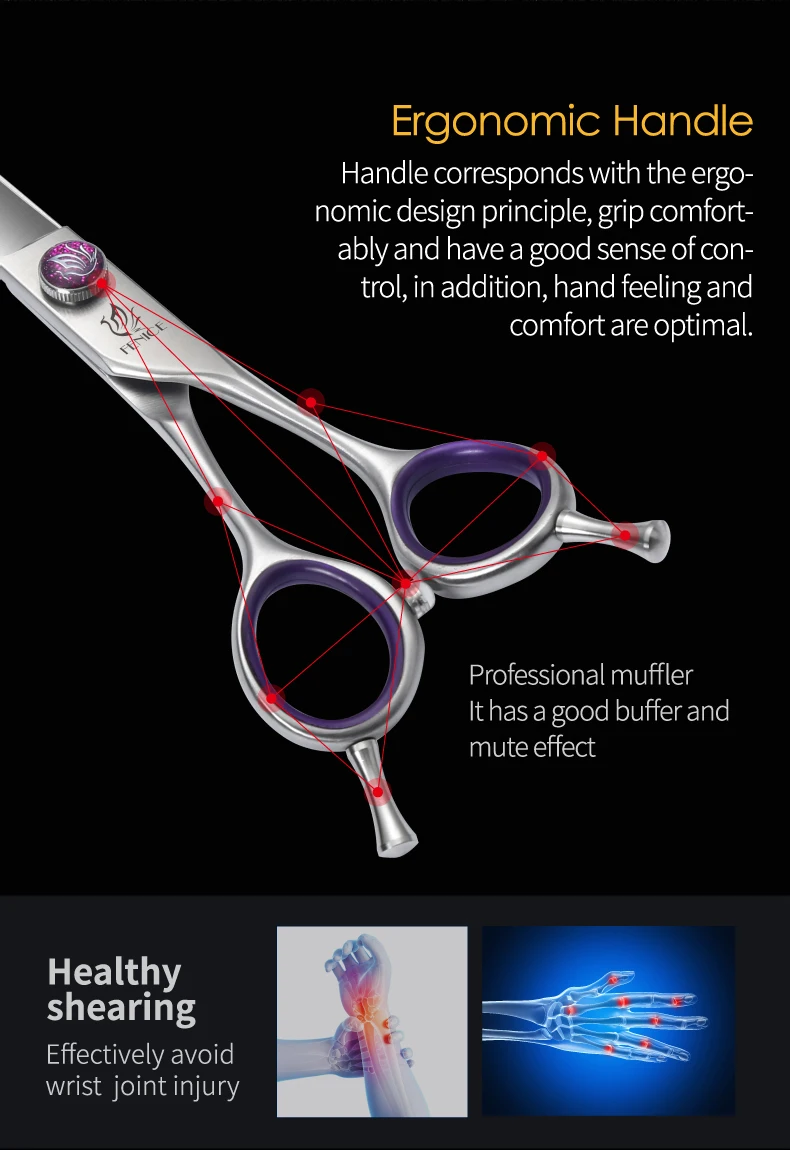 Fenice 7.0/8.0inch Professional Dog Grooming Scissors Thinning Chunker Shears JP440C Pets Dogs Groomer Tools