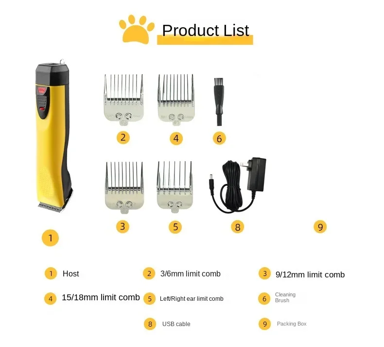 Professional Shaver Pet Electric Clipper Dog Electric Clipper Plug-in Dual-use Cat Teddy Electric Pusher Dog Electric Clipper