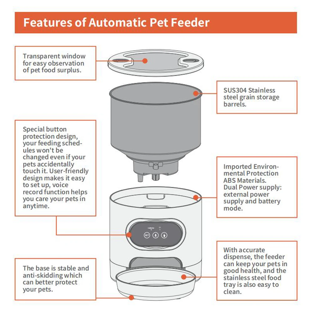Tuya Smart APP Pet Feeder Cat Dog Food Dispenser Suitable For Small And Medium-Sized Cats And Dogs Mobile Phone Remote Feeding