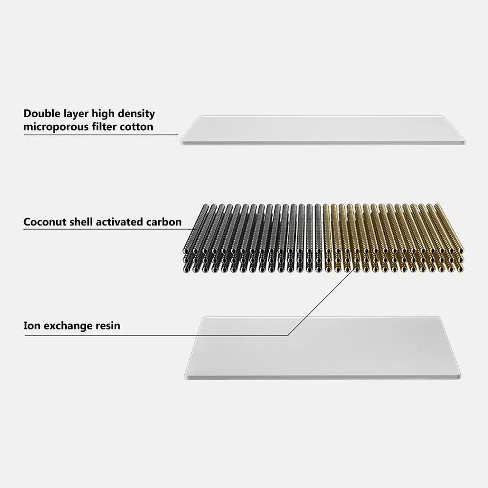 Cat Water Fountain Filter 10 Pack Fountain Filter Replacement Activated Carbon Pet Rectangular Water Circulation Filter Element