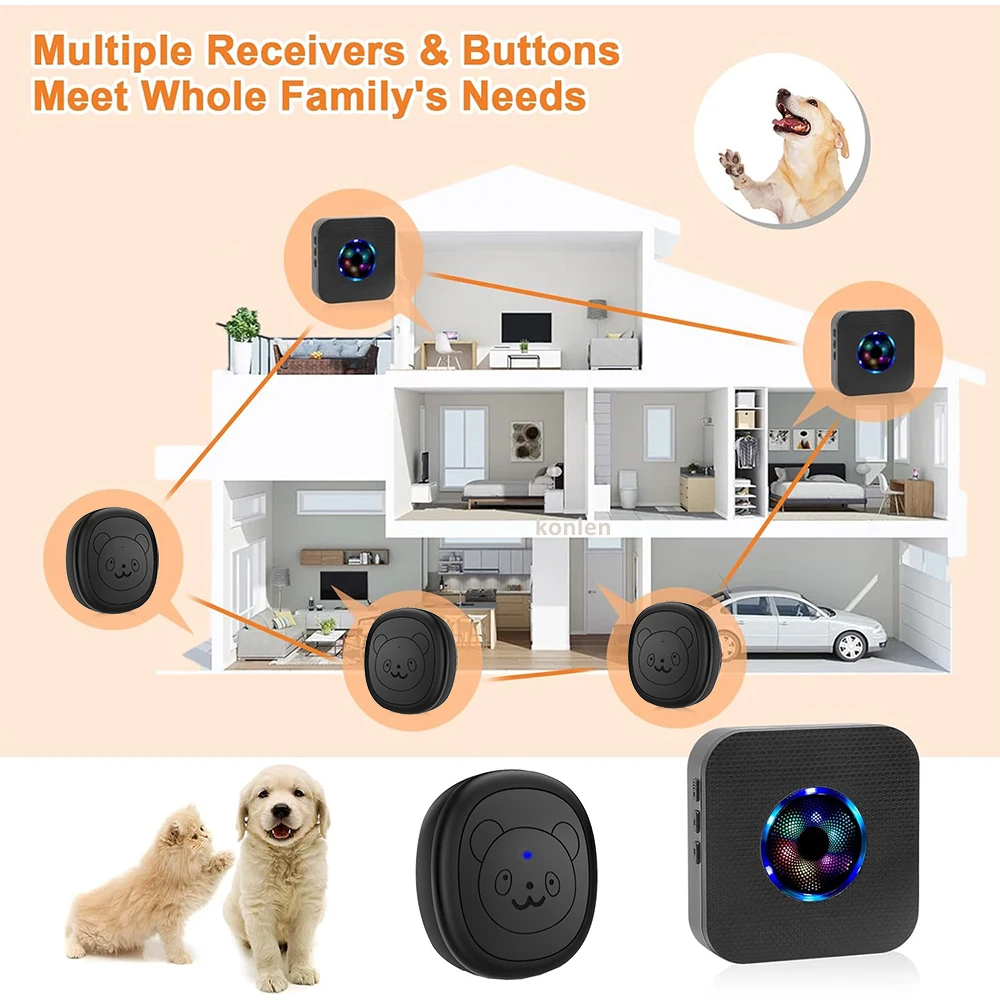 Smart Dog Doorbell Wireless for Potty Training Doggie Food Chime Door Bell Touch Button for Pet Puppy Ring to Go Outside KONLEN