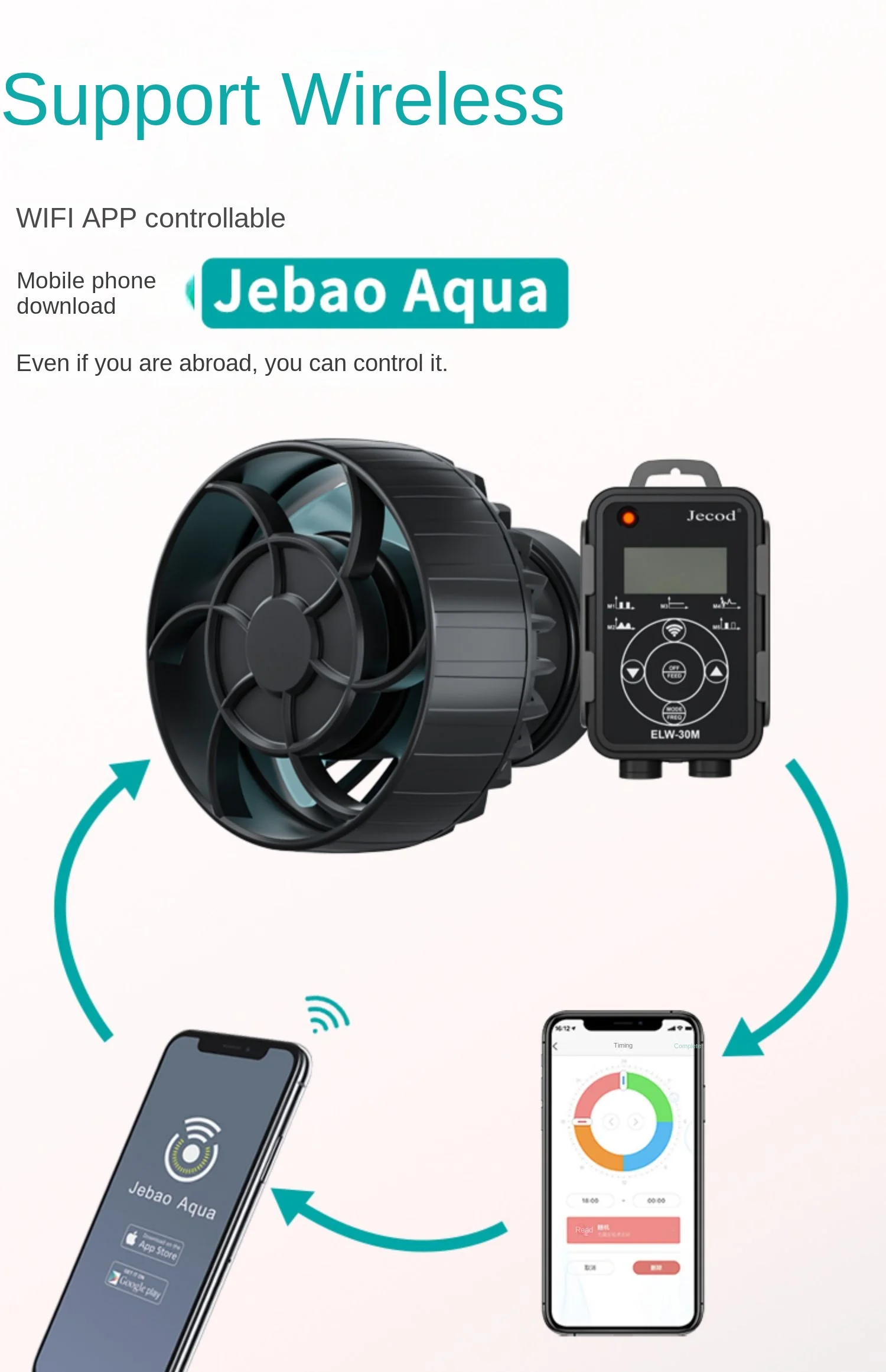 2024 jebao WIFI Wave Pump ELW Aquarium Water Pump Filter Fish Tank Ultra Quiet Operation Pump With WIFI Wireless Support