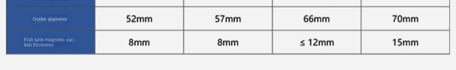 2024 jebao WIFI Wave Pump ELW Aquarium Water Pump Filter Fish Tank Ultra Quiet Operation Pump With WIFI Wireless Support
