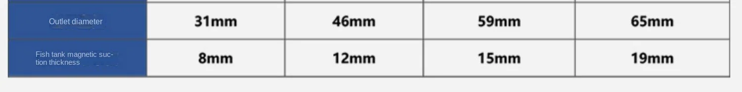 2024 jebao WIFI Wave Pump ELW Aquarium Water Pump Filter Fish Tank Ultra Quiet Operation Pump With WIFI Wireless Support