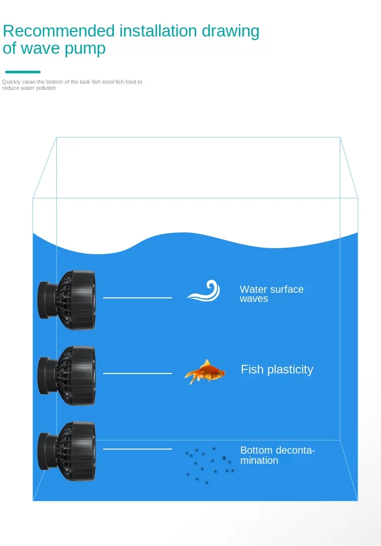 2024 jebao WIFI Wave Pump ELW Aquarium Water Pump Filter Fish Tank Ultra Quiet Operation Pump With WIFI Wireless Support