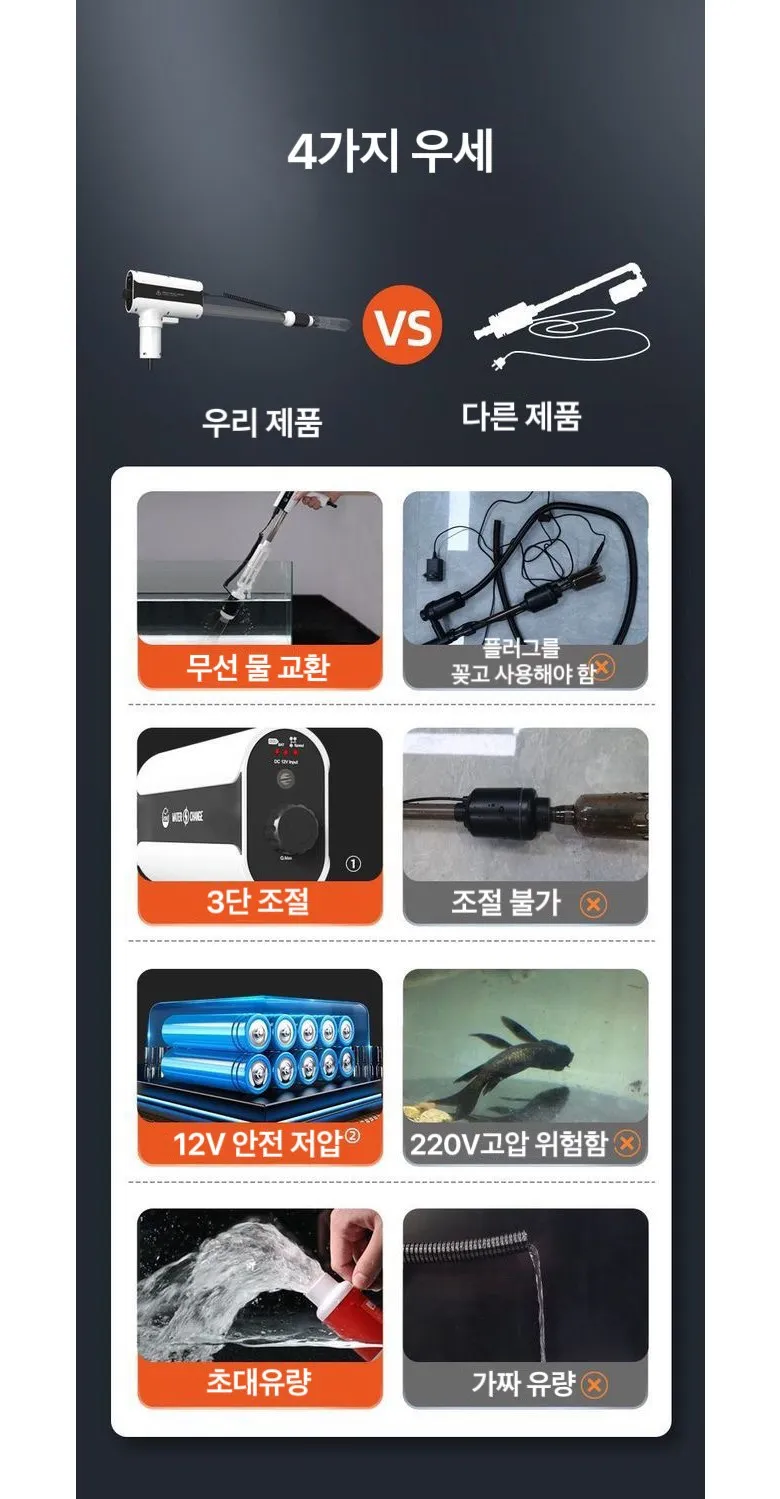 Powerful Suction Aquarium Electric Syphon Operated Fish Tank Sand Washer Vacuum Gravel Water Changer Siphon Filter Cleaner