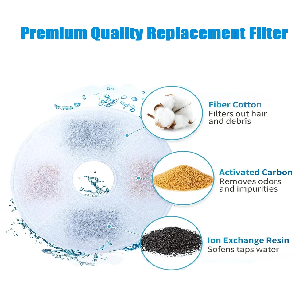 Pet Cat Dog Water Fountain Dispenser Filter Active Carbon Replacement Filter Element Suitable For Round Automatic Water Feeders