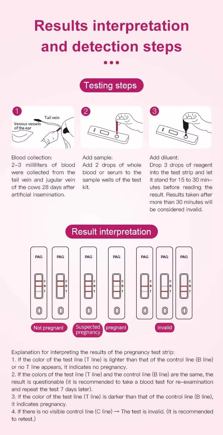 Cow Pregnancy Test Strip Cattle Early Pregnancy Test Card for Dairy Veterinary Detection Kit for Whole Blood & Serum 1PCS-25Pc