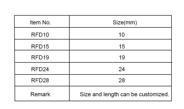 Canack 10pcs Pet Animal 100% Medical Silicone Round Channel Fluted Drains with Trocar